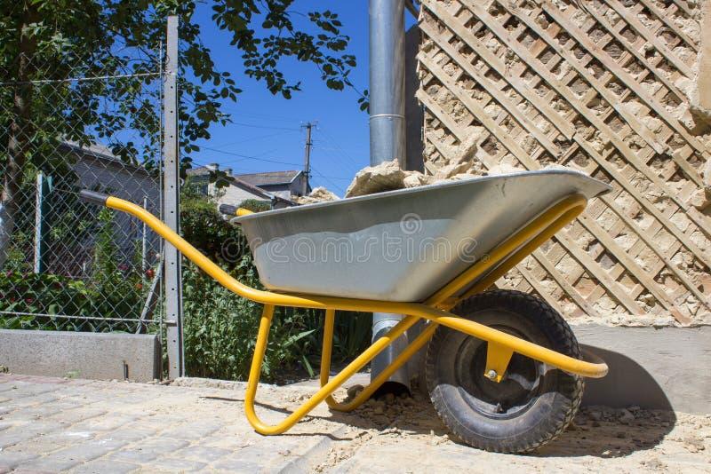 Marketing usług naprawczych