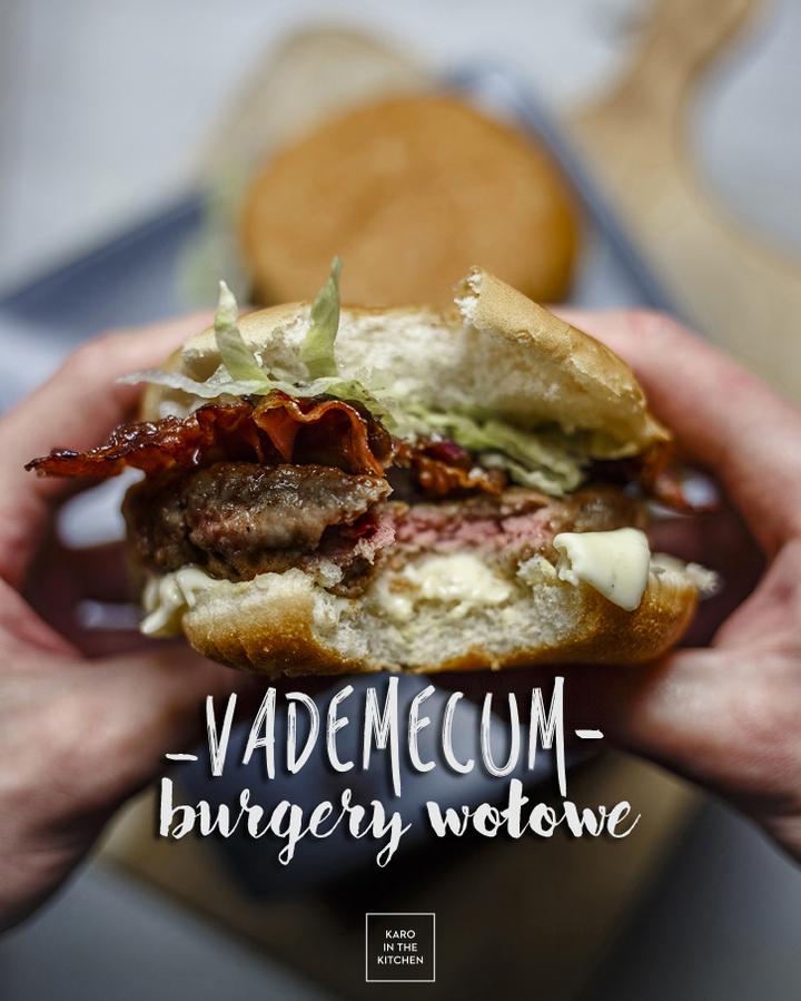 Rodzaje mięsa do burgerów