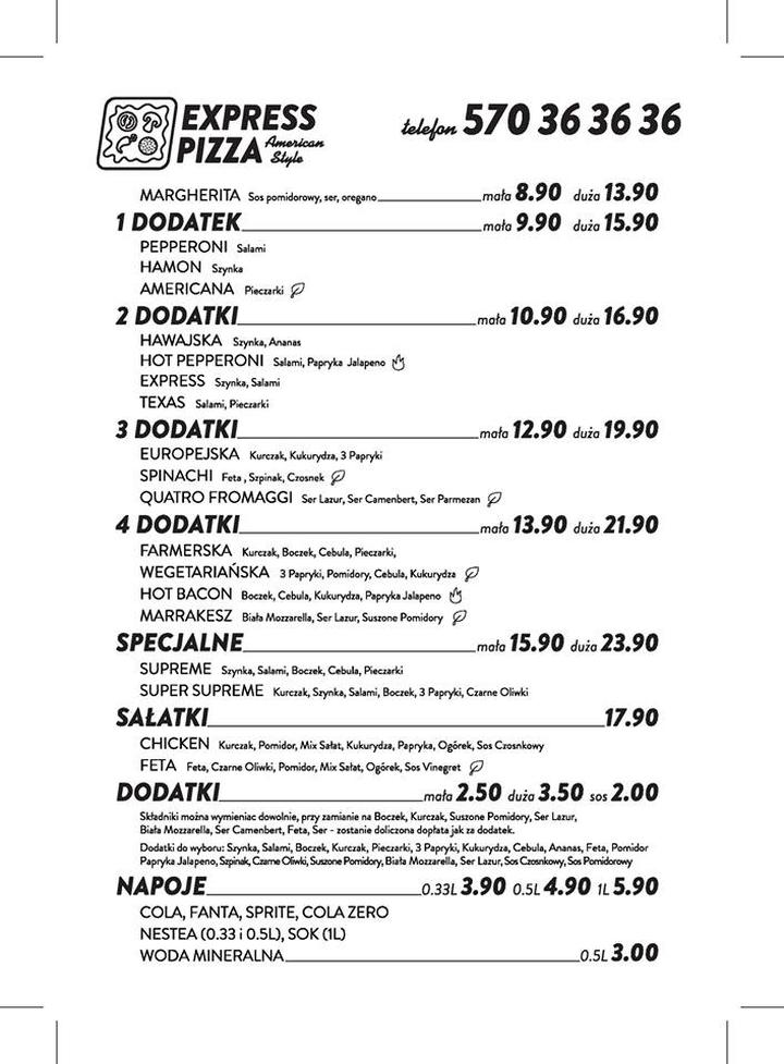 Składniki a cena pizzy