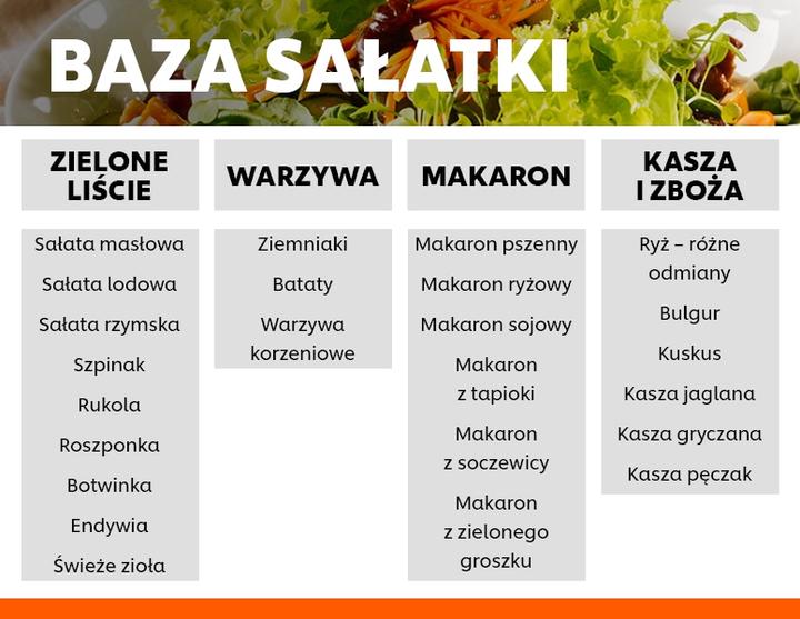 Dodatki do sałatki jarzynowej
