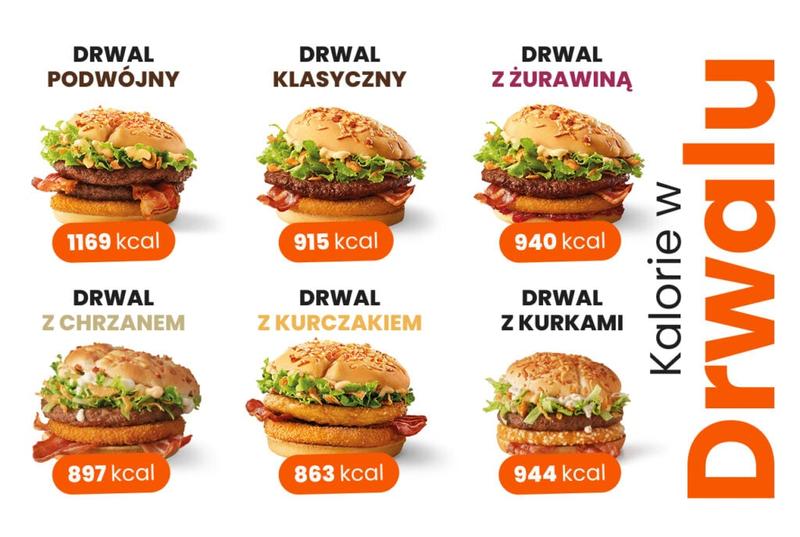 Ile kalorii ma burger? Poznaj zdrowe alternatywy i wartości odżywcze ulubionego dania