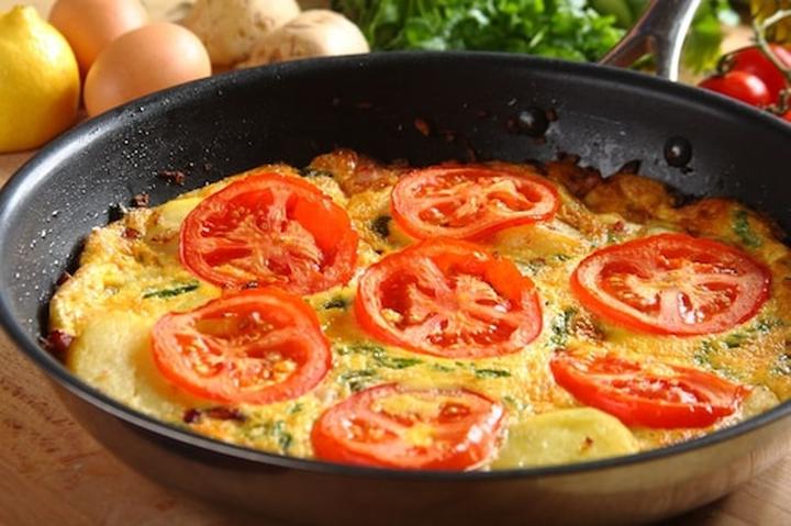 Planowanie śniadań na cały tydzień